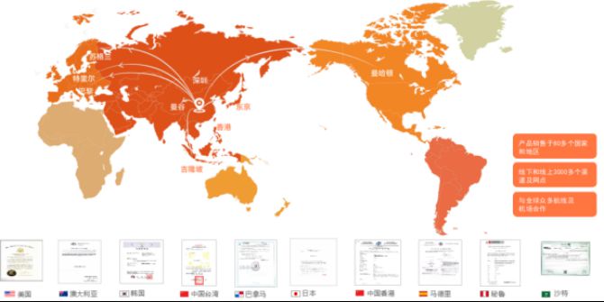 国货崛起上架推文1396.jpg